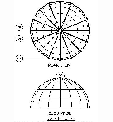 polygon