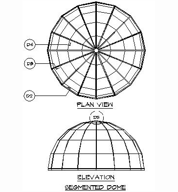 polygon